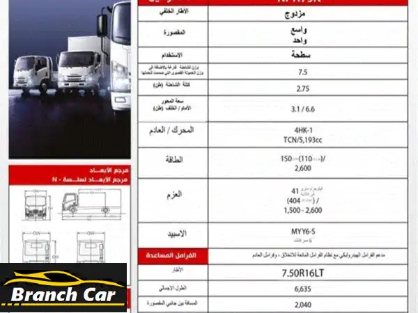 دينا ايسوزو تورىو طويل الطويل 2025 مواصفات عماني