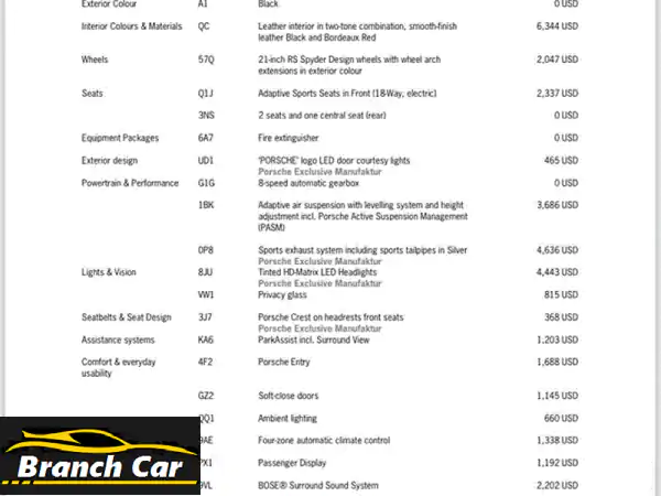 Brand New Porsche Cayenne S  2024