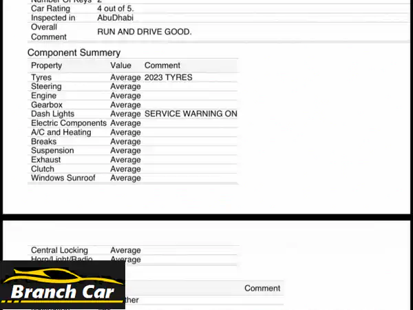 امتلك الأسطورة: مازيراتي كواتروبورتيه جراندلوسو GTS موديل 2020 للبيع | فخامة وأداء إيطالي لا يضاهى!