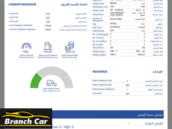 فرصة ذهبية: كيا كارنيفال 2016 خليجي - نظيفة،...