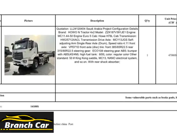 قوة بلا منازع: شاحنات هاوو HOWO سينوتراك الأصلية...