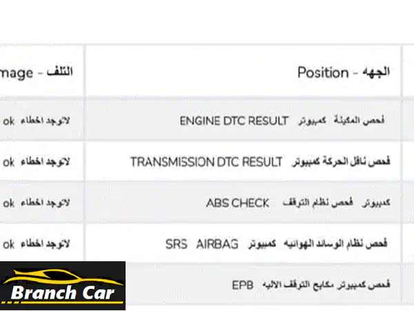 للبيع شيفروليه ماليبو 2015 نظيفة جداً | فحص ساري...